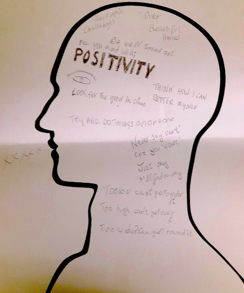 Drawing about positivity